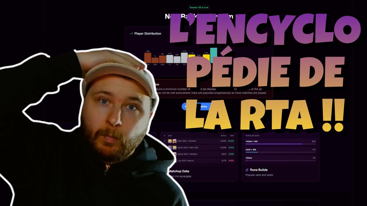 LE SITE ULTIME POUR CONSTRUIRE SA TEAM RTA !! | Summoners War