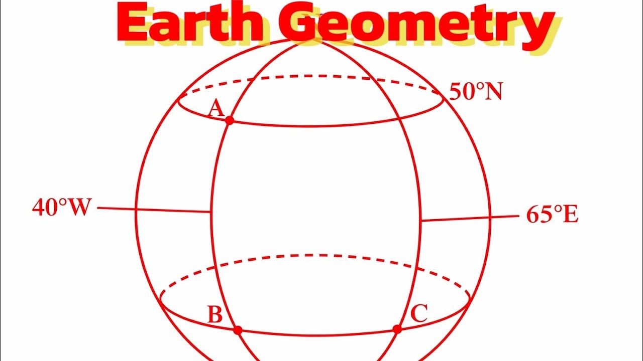 Things you don't know about earth geometry 