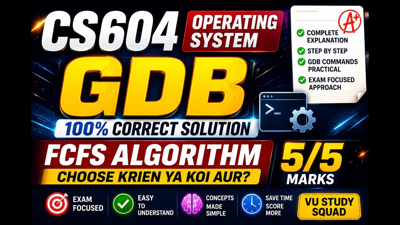 cs604 | operating system | GDB solution | Vu Study Sq uad| 2026 | virtual university of pakistan