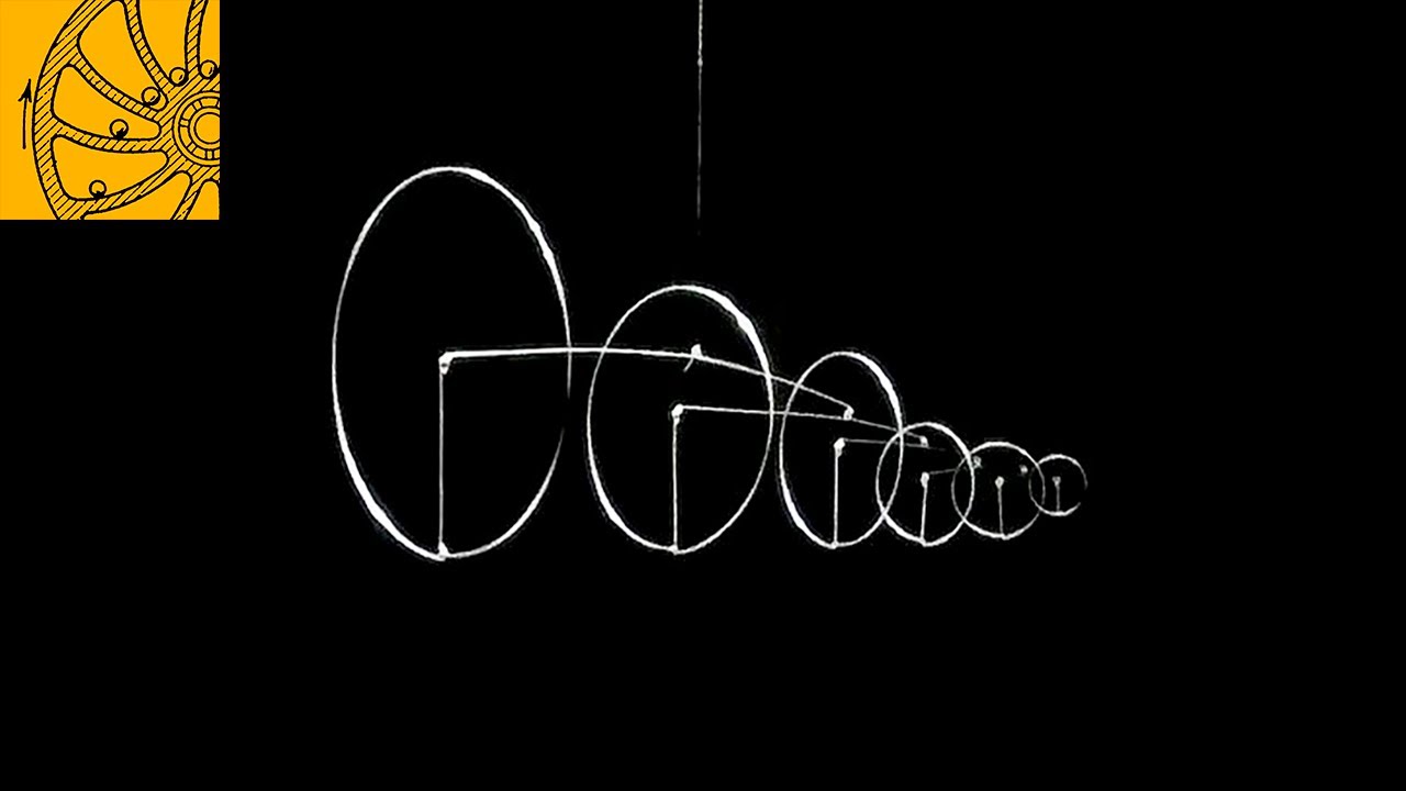 Kinetic Mobile Sculptures