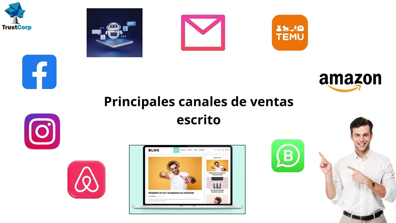 Importancia de los canales escritos