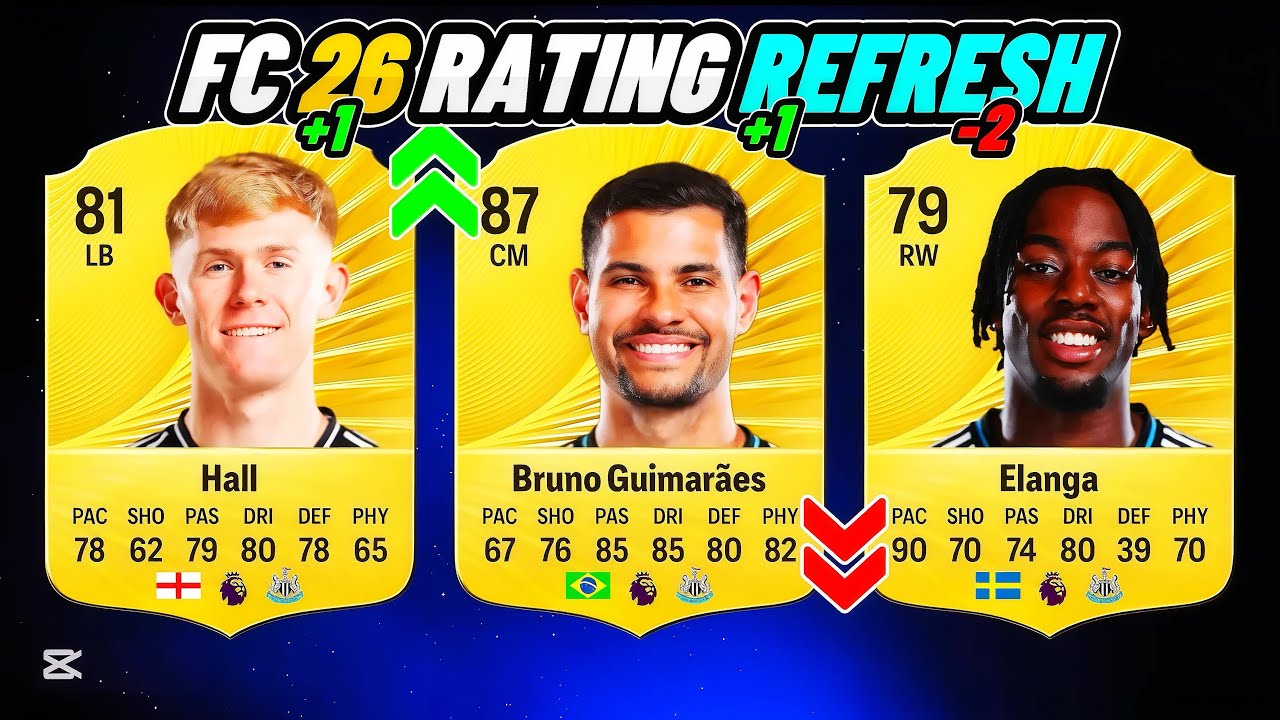 NEWCASTLE RATING REFRESH🔥🥶 FT. GUIMARAES , HALL, ELANGA