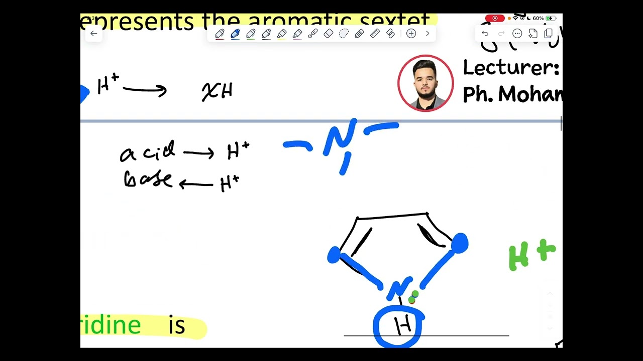 Six membered heterocyclic rings PART 1 وزاري الصيدلة للمرحلة الثانية مادة العضوية G2S2