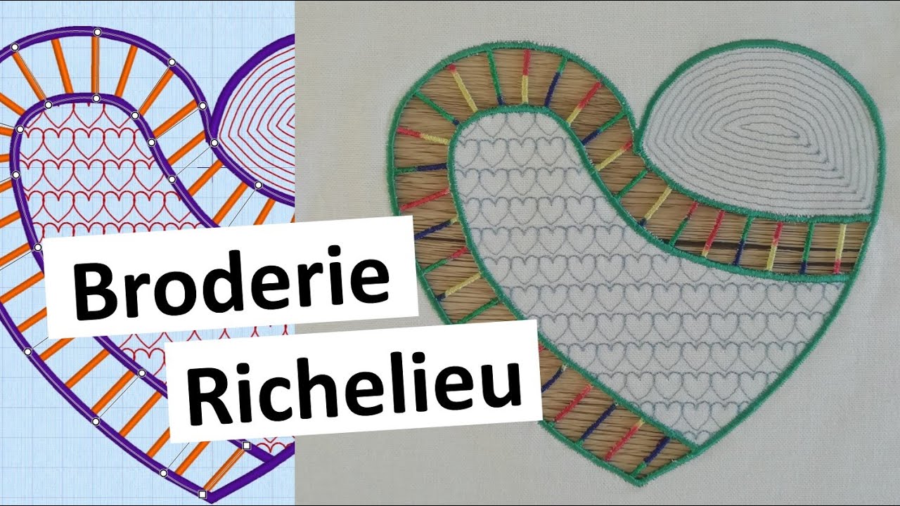 Broderie Richelieu - Technique et création mySewnet / Premier+2