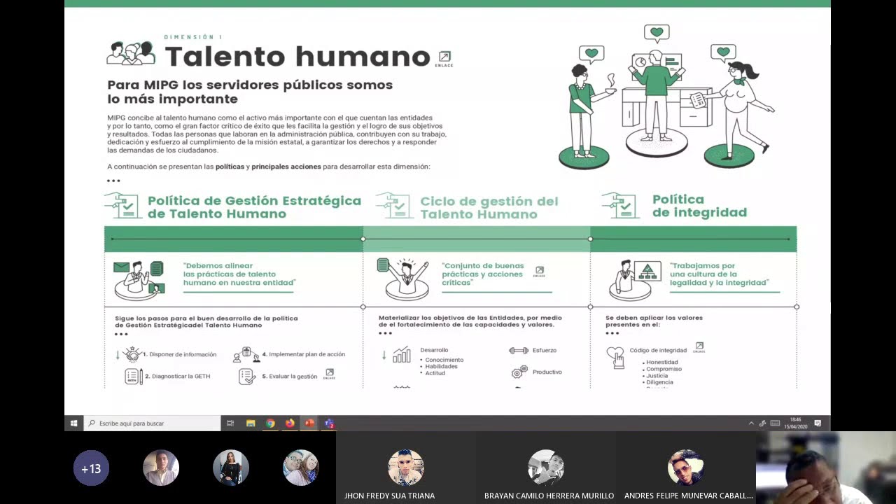 Todo sobre MIPG: Aprende sobre Talento Humano y Dirección Estratégica