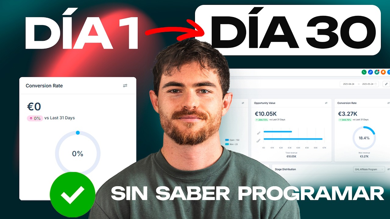 🔥Cómo crear tu propio SAAS en menos de 30 días (🚨SIN PROGRAMAR🚨)