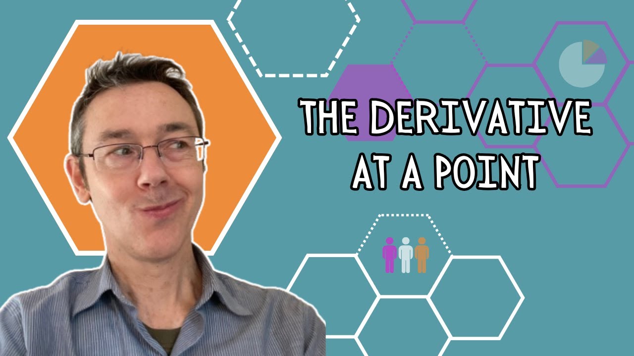 The Derivative of a Function at a Point
