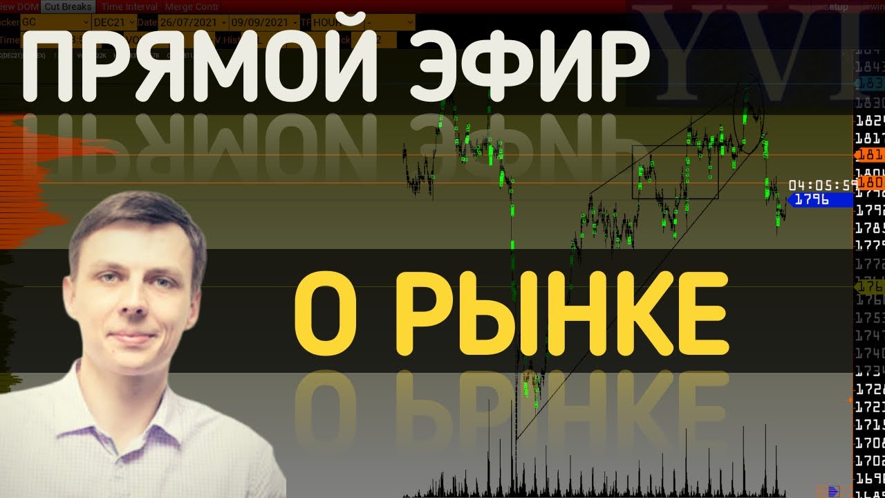 Прямой эфир. Разбор рынка. Индексы, акции, доллар, валюта, товарный рынок, крипто.