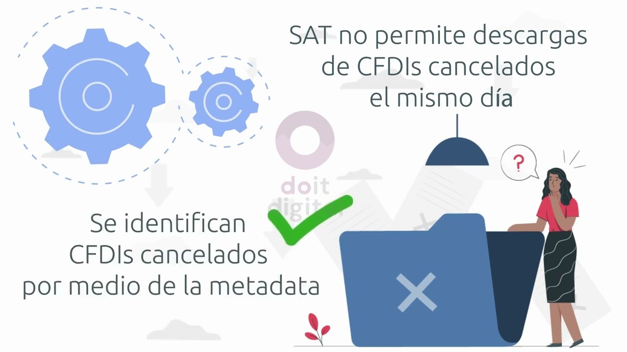EZAUDITA: Automatiza CFDIs, detecta EFOS, verifica pagos.