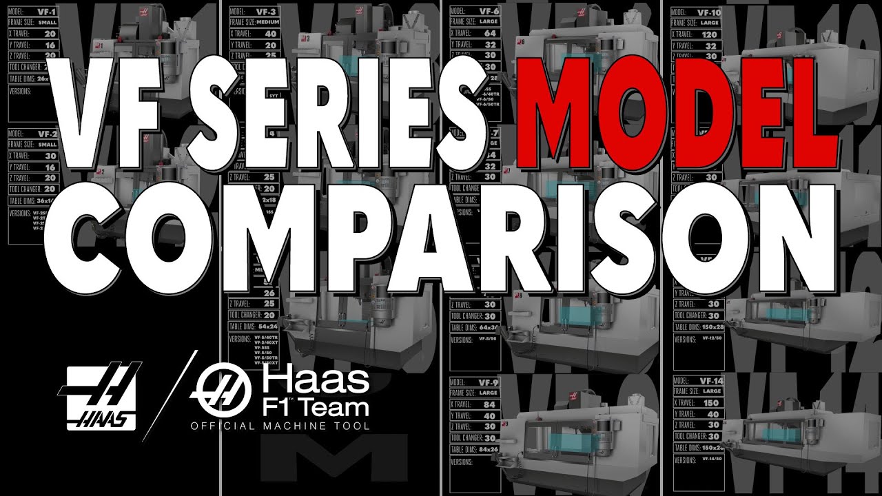 Haas VF Series Model Comparison - Haas Automation, Inc.