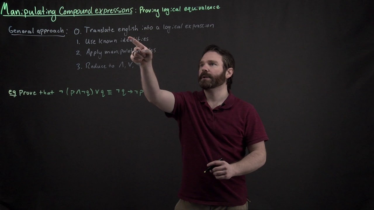Proving logical equivalence 1