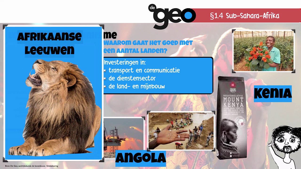 De Geo bovenbouw vwo (5e editie) Globalisering, §1.4 Sub Sahara Afrika
