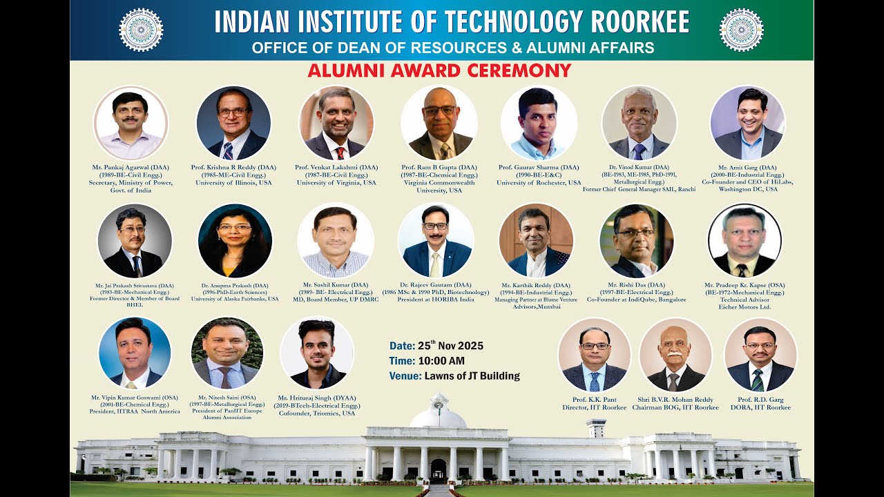 Alumni Award Ceremony, IIT Roorkee
