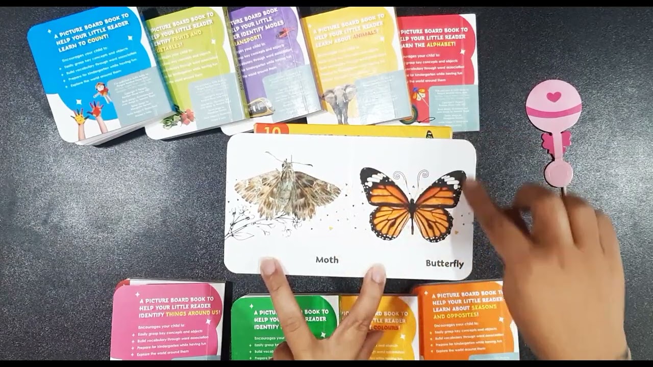 Learn from Handbook of Insects! Kids Learning from book, Visual Learn @kuchutv-kidslearningandfun