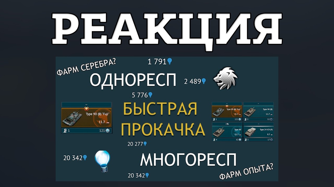 РЕАКЦИЯ НА 