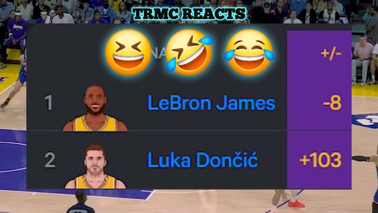 TRMC REACTS to BlackTop's - The Lakers are Better Without Lebron James