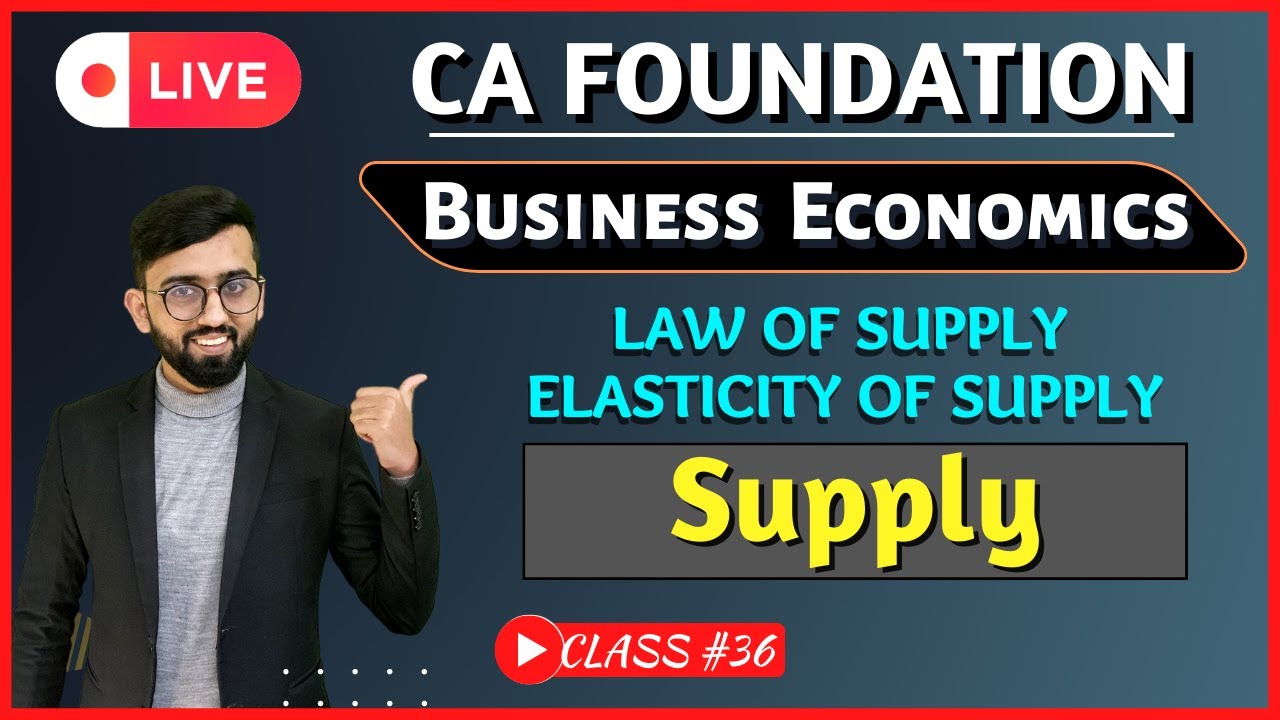 Law of Supply & Elasticity of Supply | Supply CA Foundation Economics |Business Economics |Class #36