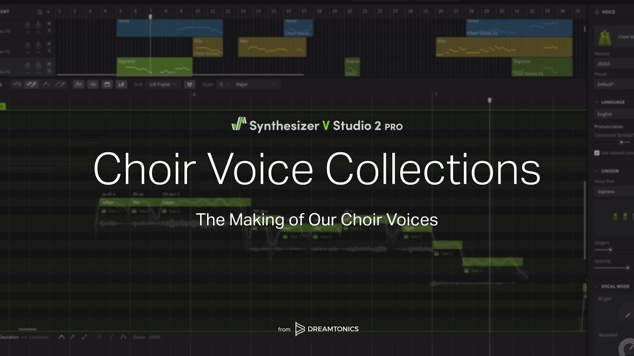 The Making of Synthesizer V's Choir Voices