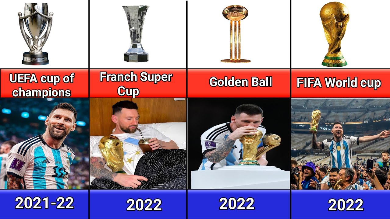 List of Lionel Messi Career All Trophies and Awards (2004-2022)
