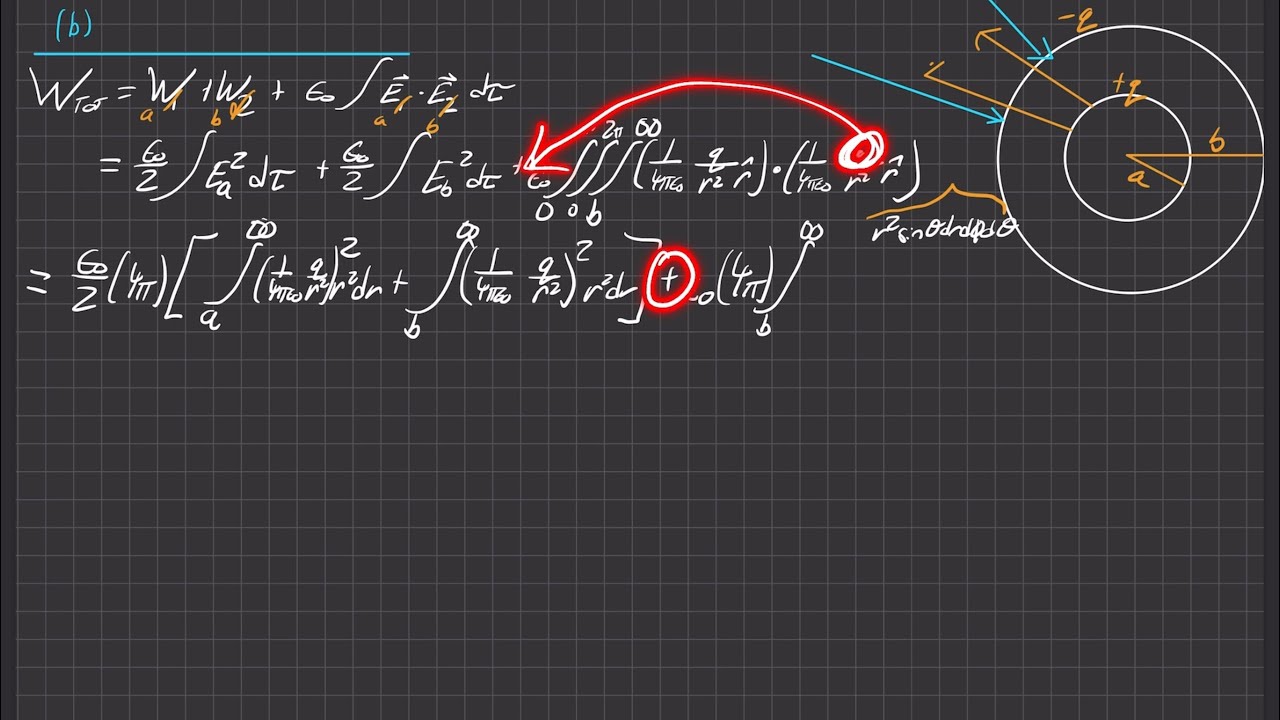 Griffiths Electrodynamics | Problem 2.36 (Part b)