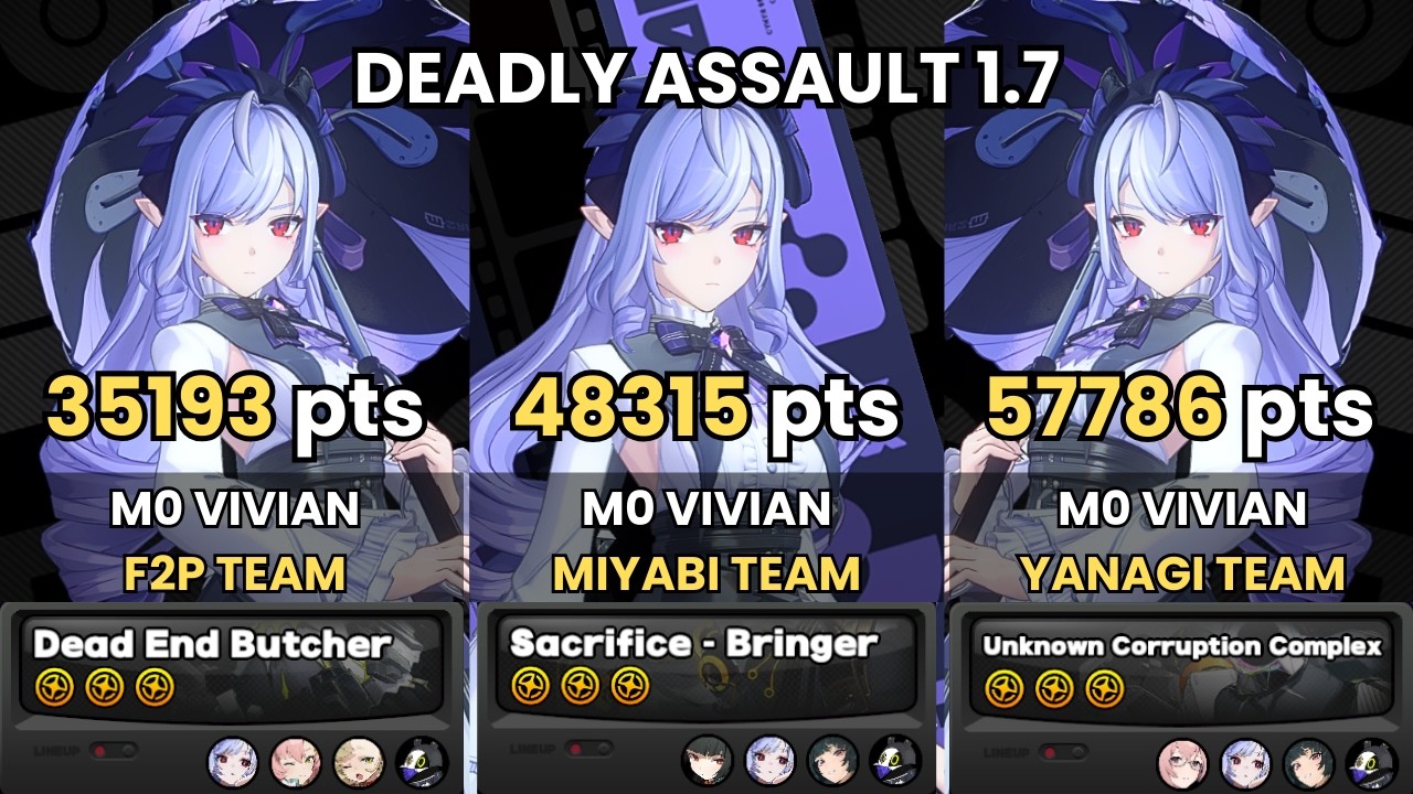 Deadly Assault ZZZ | Vivian Nicole F2P Team x Astra Miyabi x Yanagi | 9-Star | Zenless Zone Zero 1.7