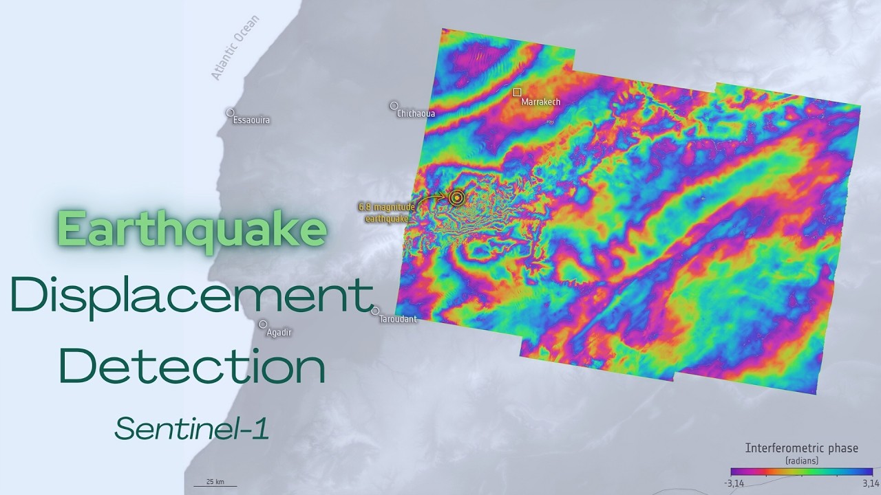 Обработка изображений Sentinel-1 для определения смещения при землетрясении с помощью программног...