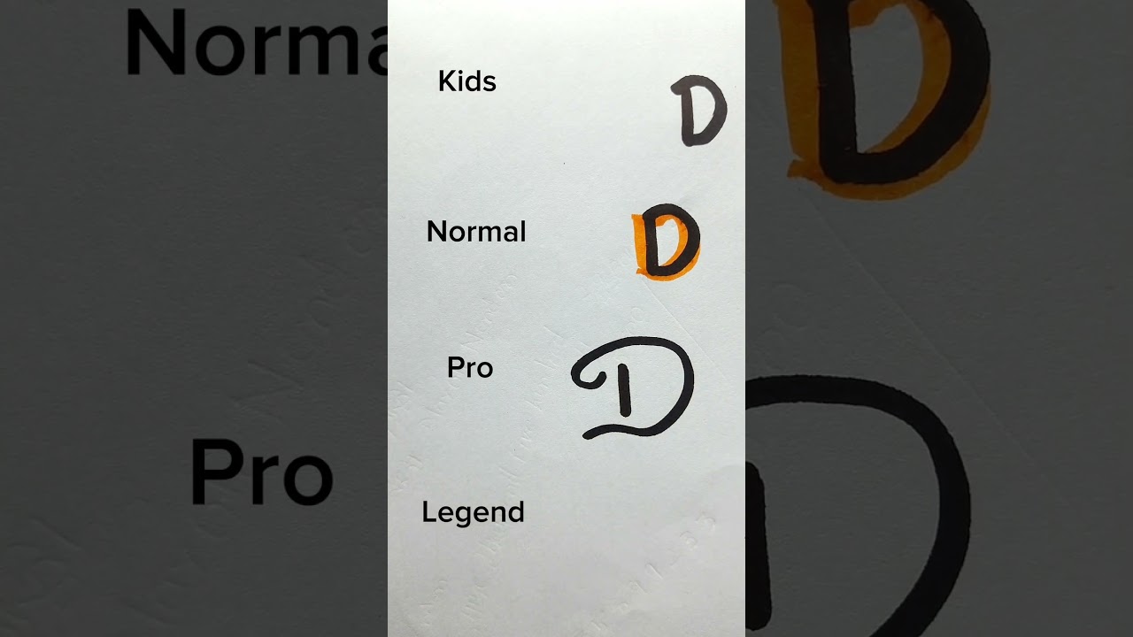 Normal Vs Pro Vs Legend Art 😎🥵 #shorts #viral