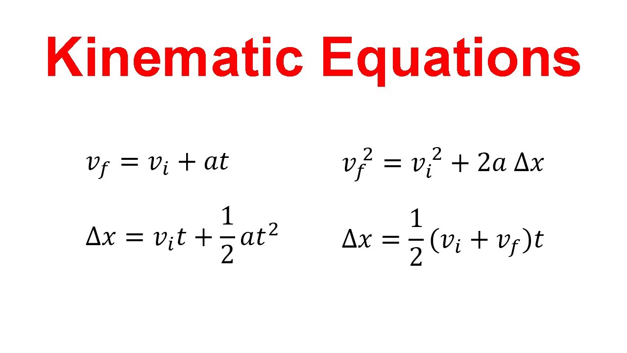The Kinematic Equations (Physics)
