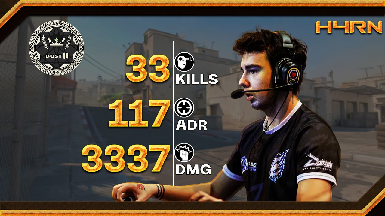 The Most Valuable Player | 4000 ELO | FACEIT LVL 10 | Educational & Strategy Tips