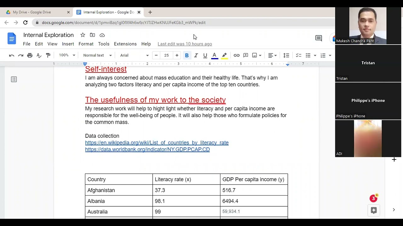 IBDP mathematics IA Rec 1