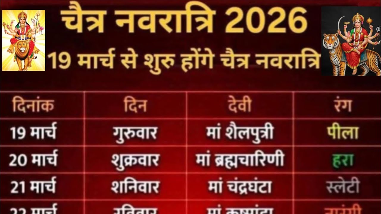 चैत्र नवरात्रि 2026,या 19 मार्च से शुरु होंगे चैत्र नवरात्रि @Vineetasinghvideos #love #short #viral
