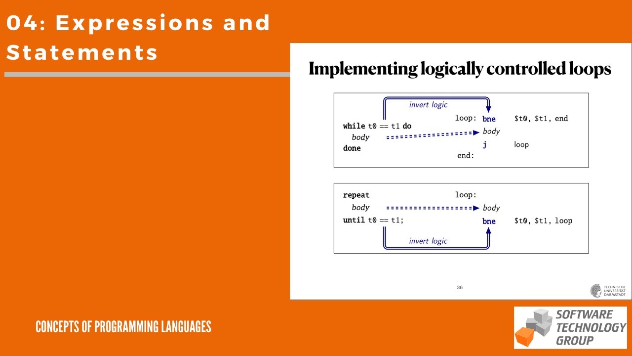 4: Concepts of Programming Languages - Expressions and Statements
