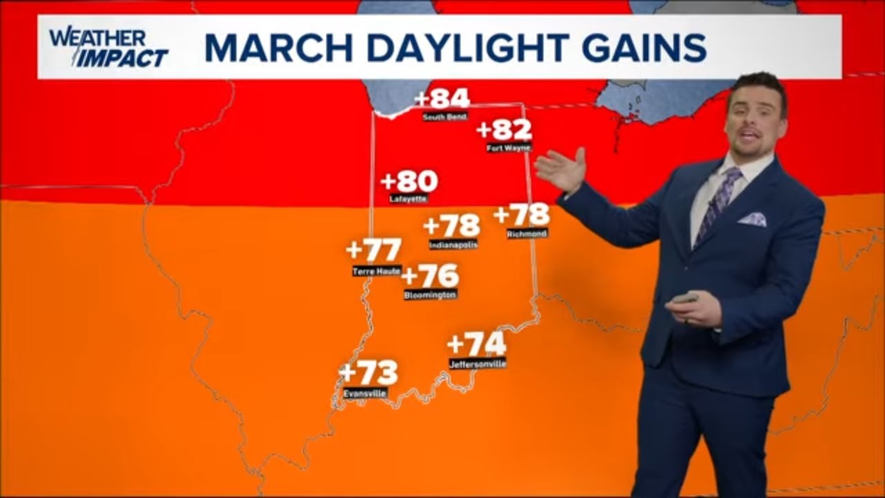 What is the weather outlook for March 2026 in Indiana? | Outside the Forecast