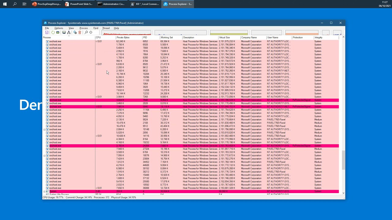 Process Explorer Deep Dive