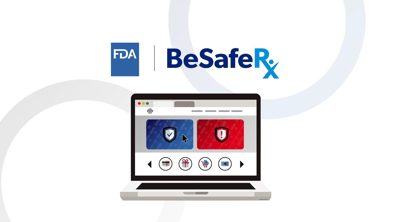 Is Your Online Pharmacy Safe?