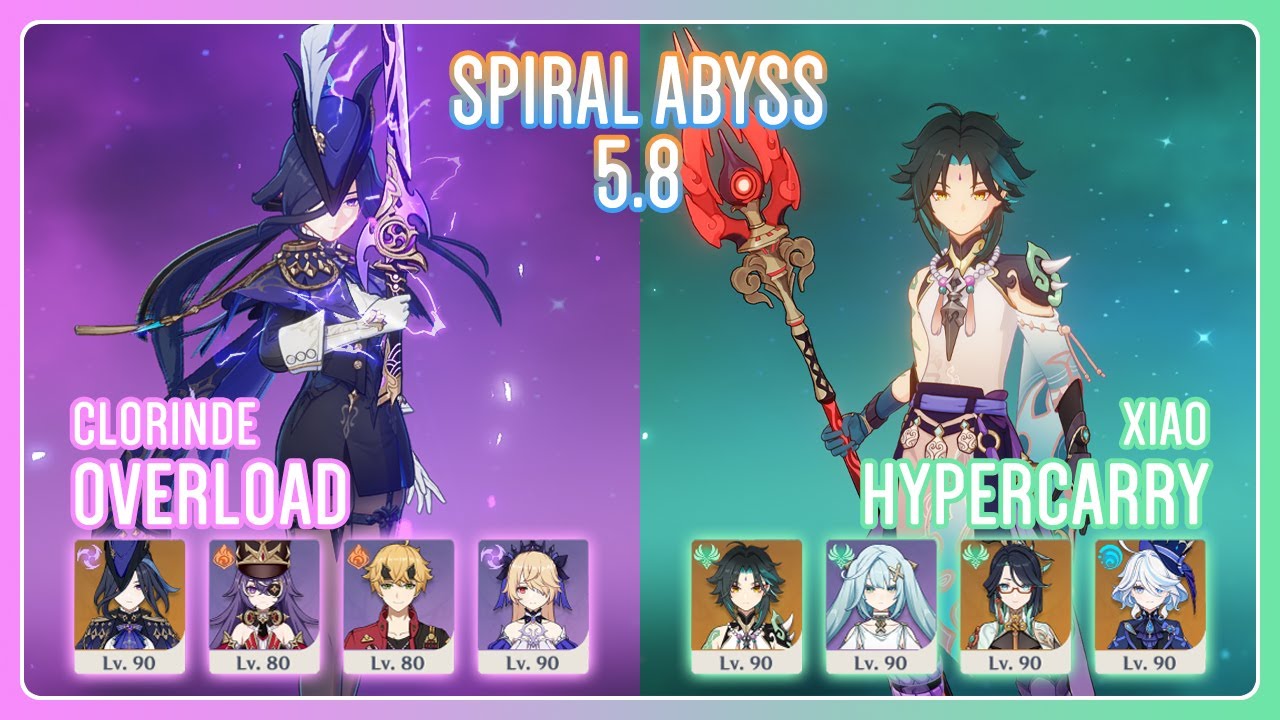 C0 Clorinde Overload & C0 Xiao Hypercarry | Spiral Abyss 5.8 | Genshin Impact