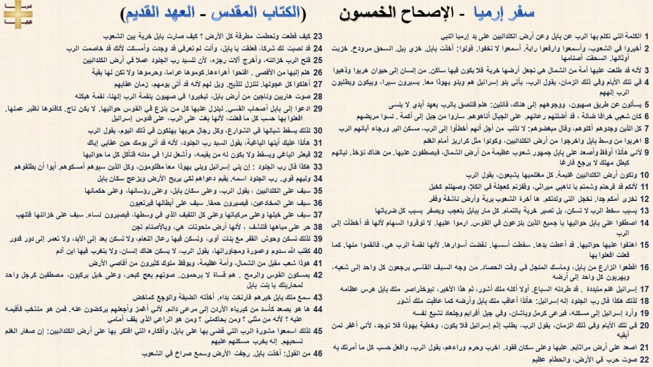 سفر إرميا 50 - الإصحاح الخمسون - د/مجدى نجيب - ابونا ابرام