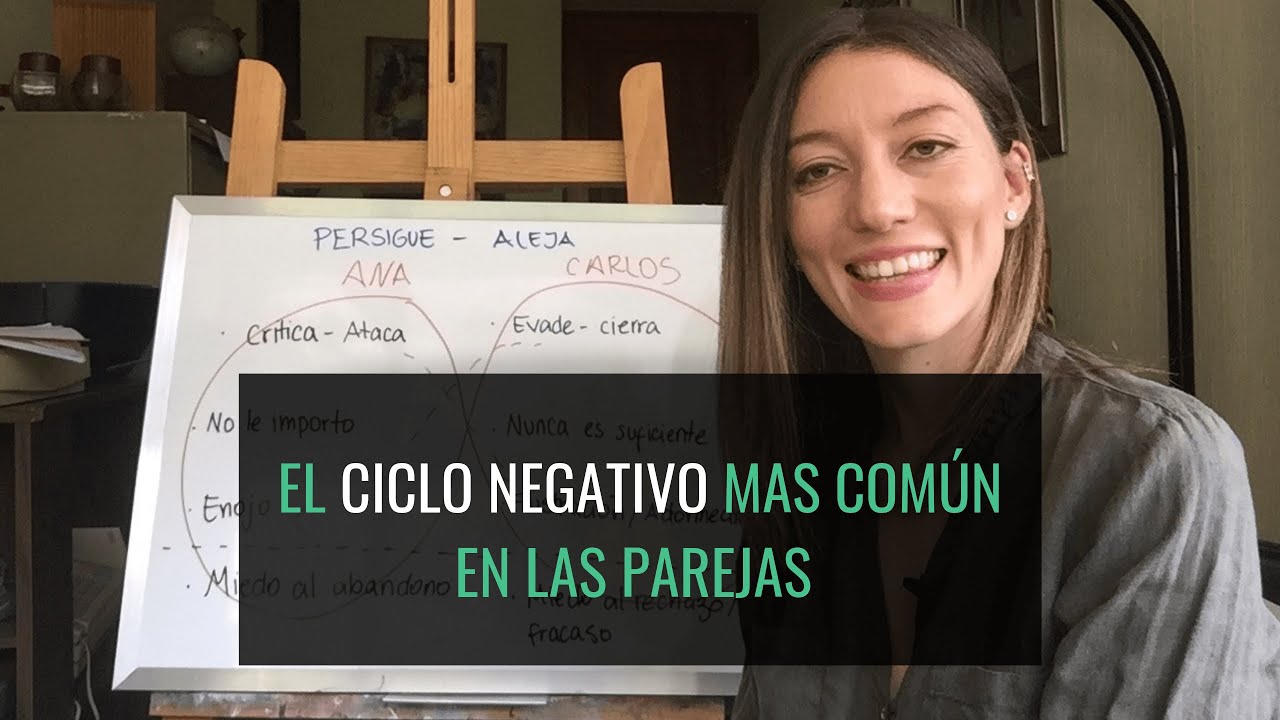 El patrón negativo mas común en las parejas