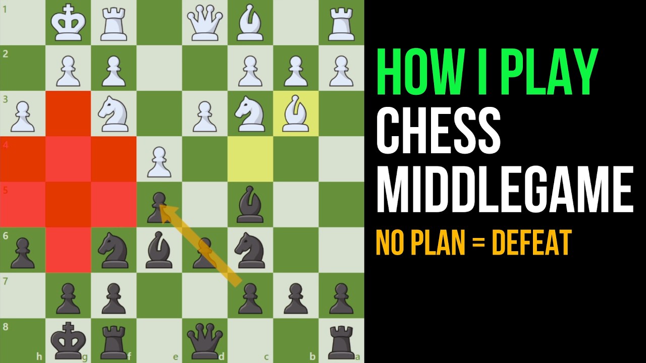 I Was Clueless in the Middlegame, Now 10 Rules Forced Me to Win (Copy My Plan)