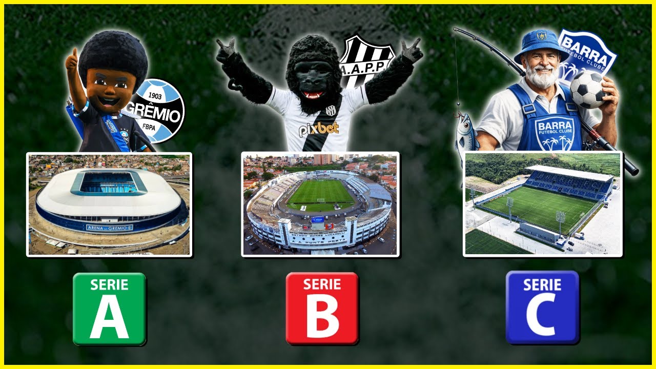 Os Estádios e Mascotes das SÉRIES A, B e C do Campeonato Brasileiro 2026