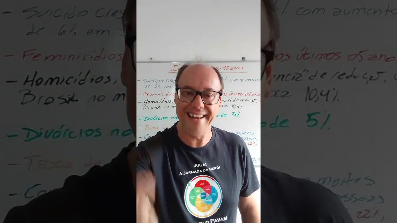O método DIP realmente transforma.