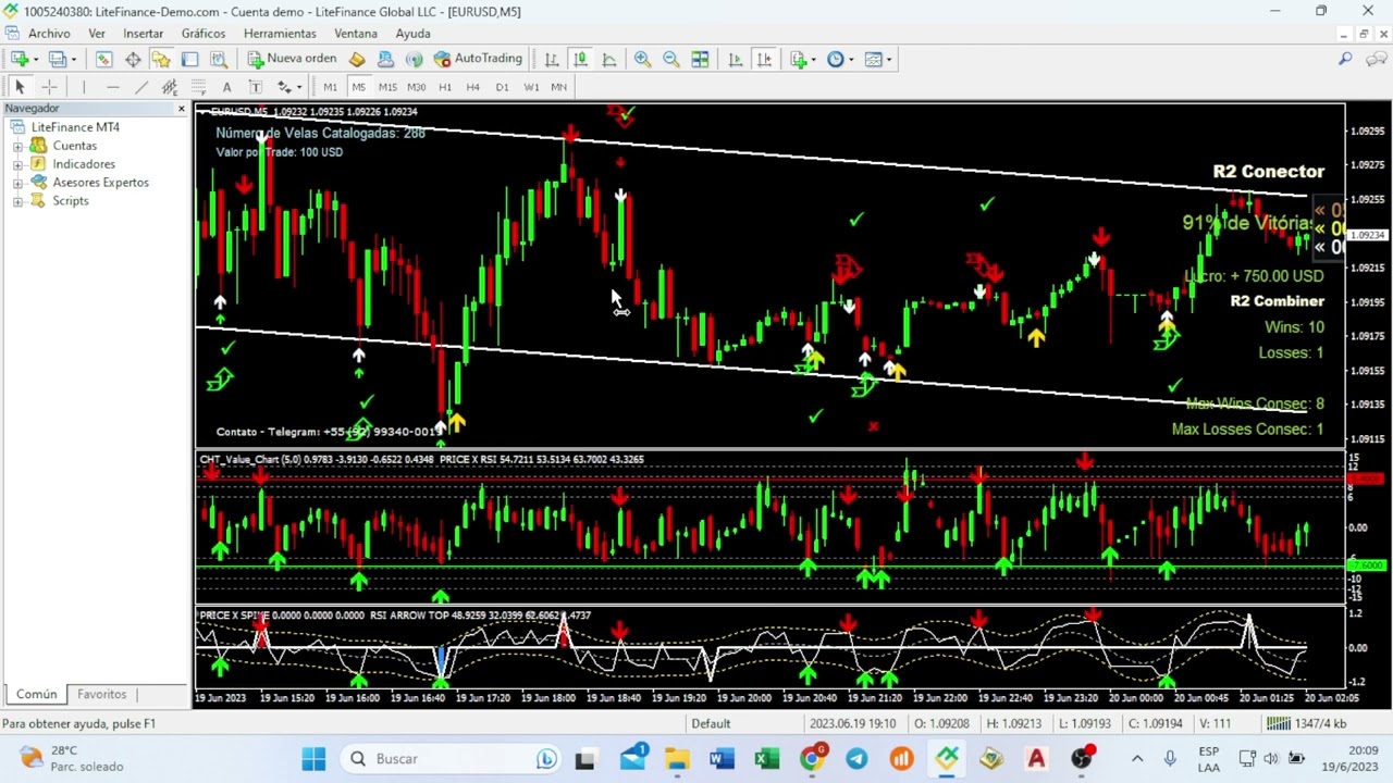 Plantilla MT4! Binary Killer 90% Profit 🔱💲