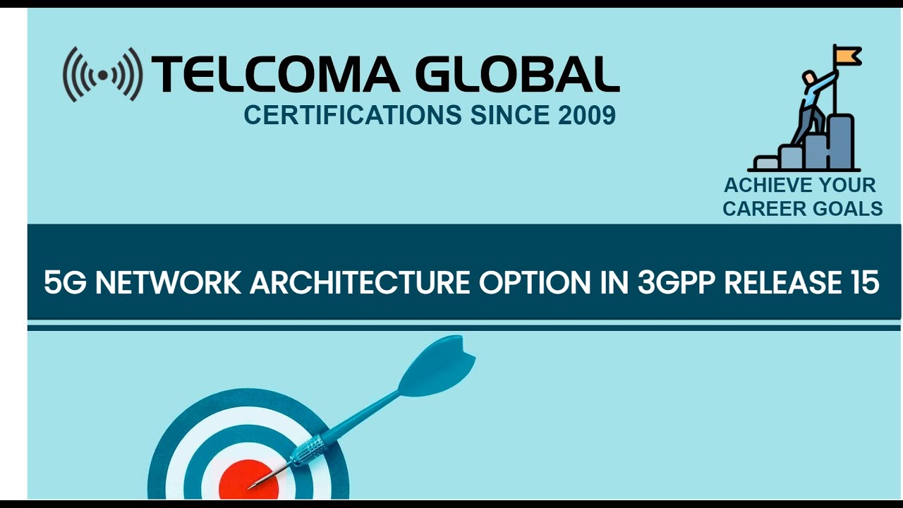 5G network architecture options in 3GPP release 15 by TELCOMA Global