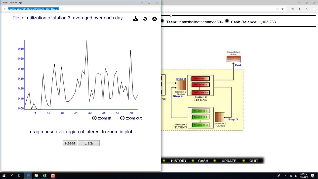 LittleField Technologies Game:  Capacity, Throughput, and Flow Time