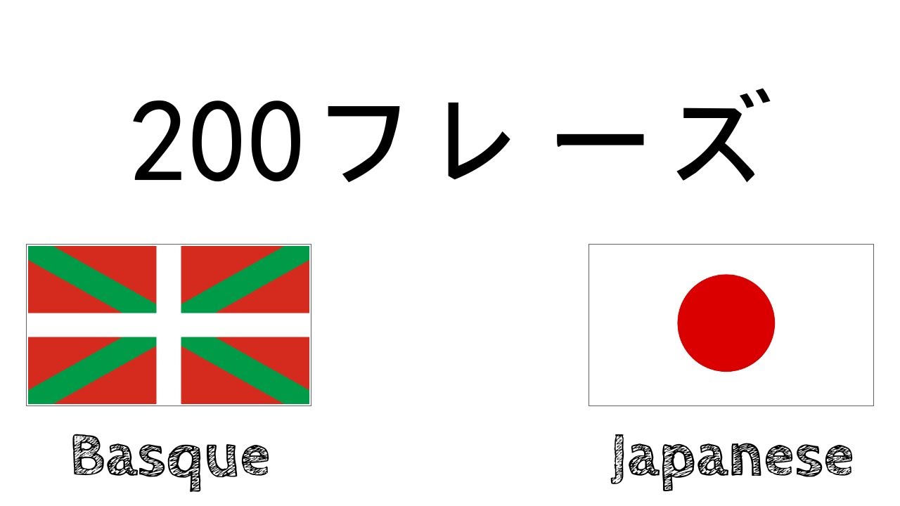 200フレーズ - バスク語 - 日本語