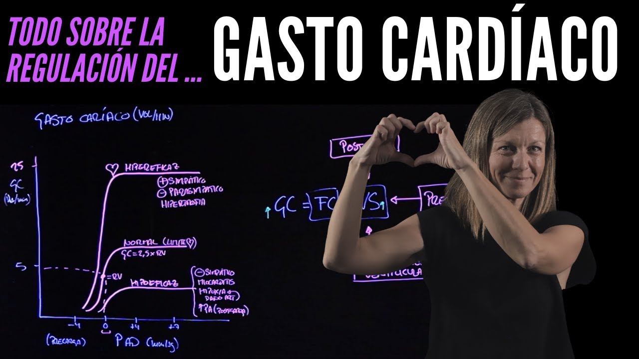 🩺 TODO sobre la regulación de GASTO CARDÍACO 🩸