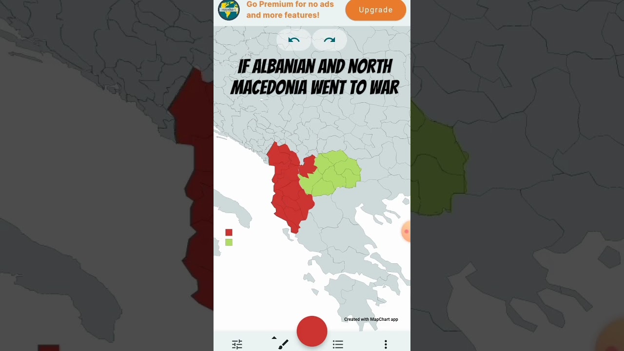 if Albanian and North Macedonia went to war