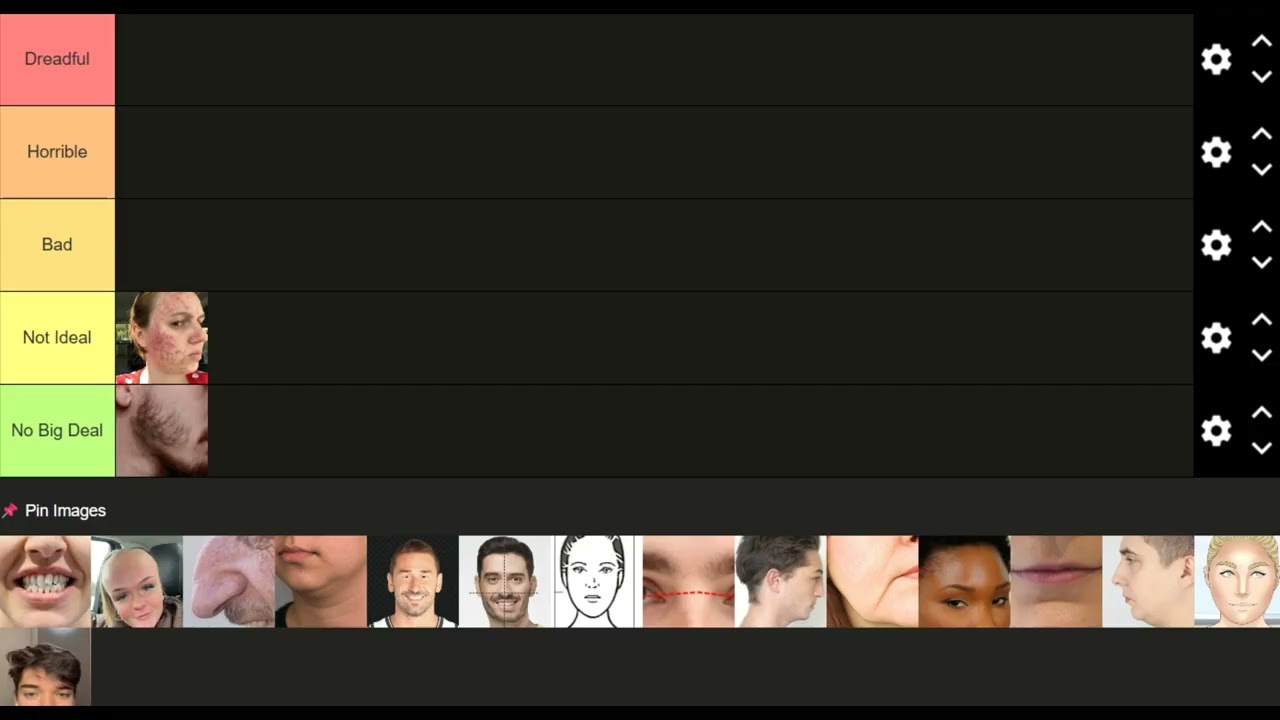 Facial Features Tier List: What Hurts Attractiveness the Most (Ranked)