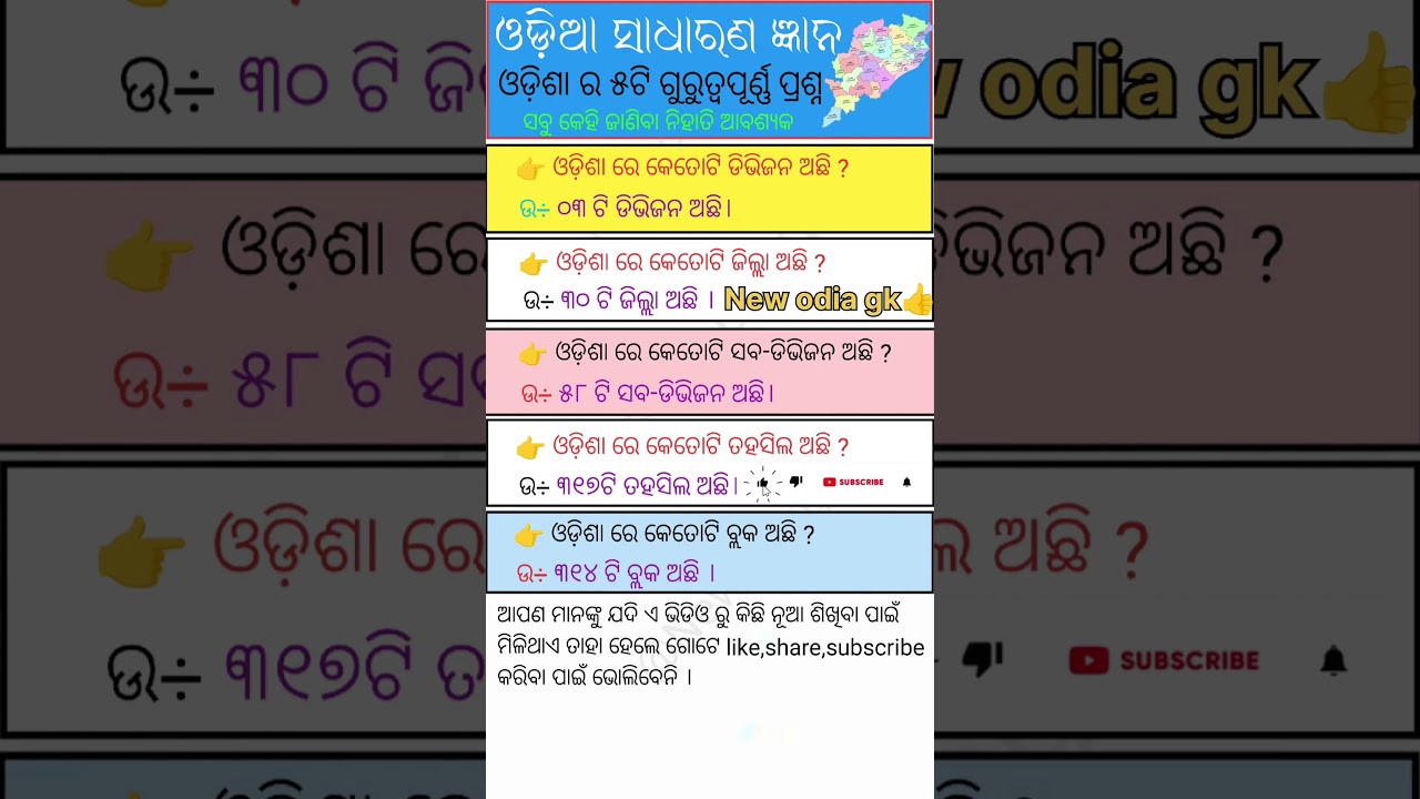 gk question and answer / odia gk / gk / odia prashan uttar / odisha division / youtubeshorts 