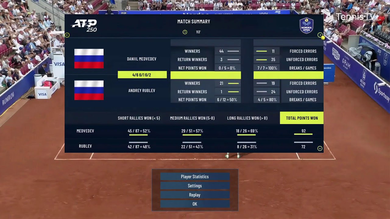 Tennis elbow 4 livestream